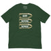 Top flat view of the ‘Deny Defend Depose’ T-shirt in forest green, highlighting the bold bullet design and engraved text.