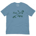 steel blue i love edging t shirt with string trimmer weed whacker funny lawn care dad joke tee