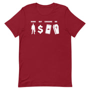 Work, Buy, Consume, Die - T-Shirt - Anti-Capitalist Message - Cardinal Red Color